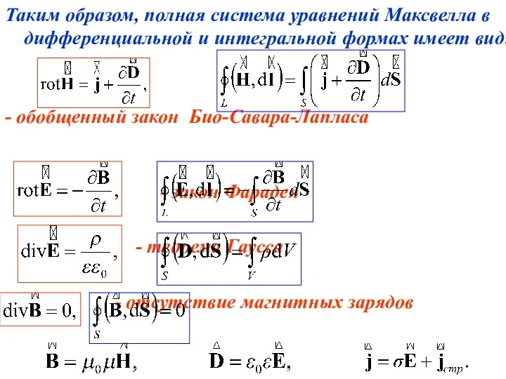 Таким образом, полная система уравнений Максвелла в дифференциальной и интегральной