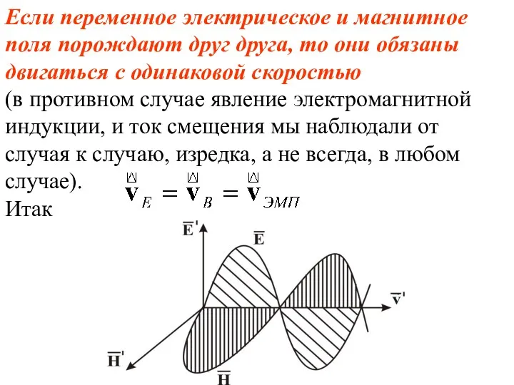 Если переменное электрическое и магнитное поля порождают друг друга, то