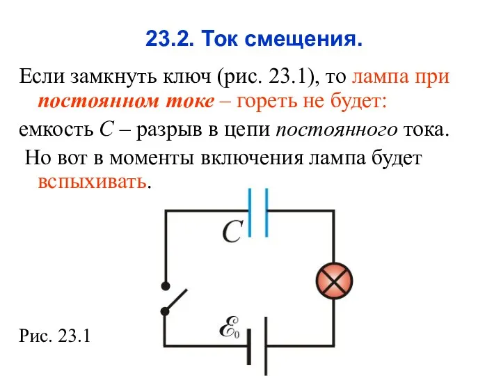 23.2. Ток смещения. Если замкнуть ключ (рис. 23.1), то лампа