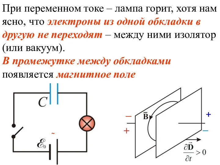 При переменном токе – лампа горит, хотя нам ясно, что