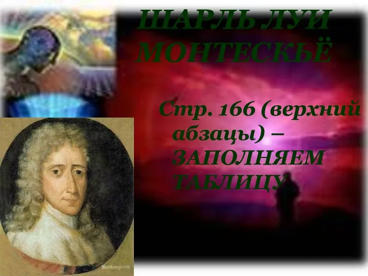 ШАРЛЬ ЛУИ МОНТЕСКЬЁ Стр. 166 (верхний абзацы) – ЗАПОЛНЯЕМ ТАБЛИЦУ