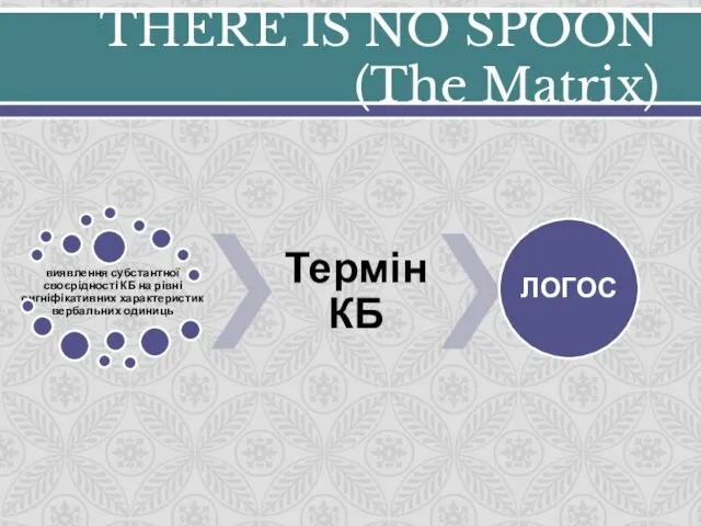 THERE IS NO SPOON (The Matrix)