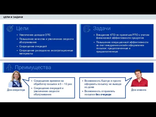 ЦЕЛИ И ЗАДАЧИ Цели Увеличение доходов ОПС Повышение качества и