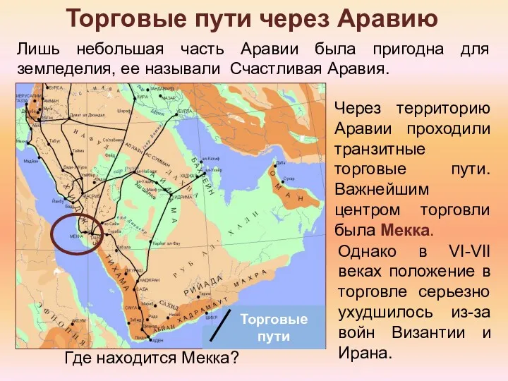 Торговые пути через Аравию Лишь небольшая часть Аравии была пригодна