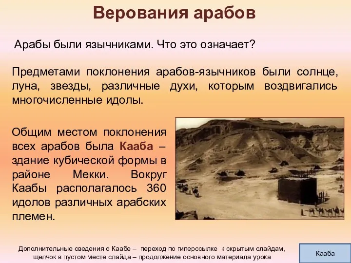 Верования арабов Арабы были язычниками. Что это означает? Предметами поклонения