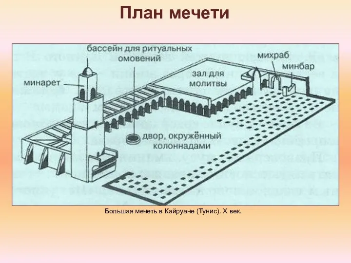 План мечети