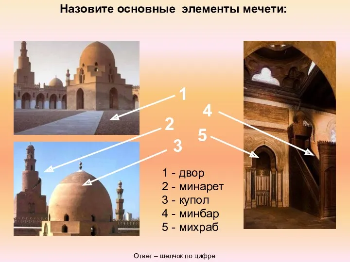 Назовите основные элементы мечети: 1 2 4 3 5 1