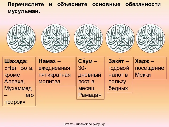 Перечислите и объясните основные обязанности мусульман. Шахада: «Нет Бога, кроме