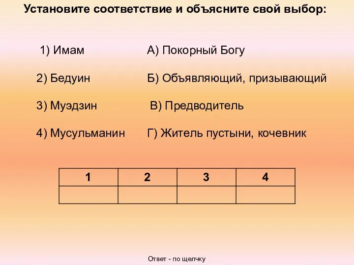 Установите соответствие и объясните свой выбор: 1) Имам 2) Бедуин