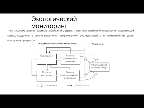 Экологический мониторинг – это информационная система наблюдений, оценки и прогноза