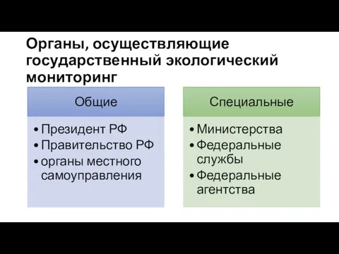 Органы, осуществляющие государственный экологический мониторинг