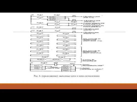 Рис. 6. (продолжение): выходные цепи и цепи сигнализации