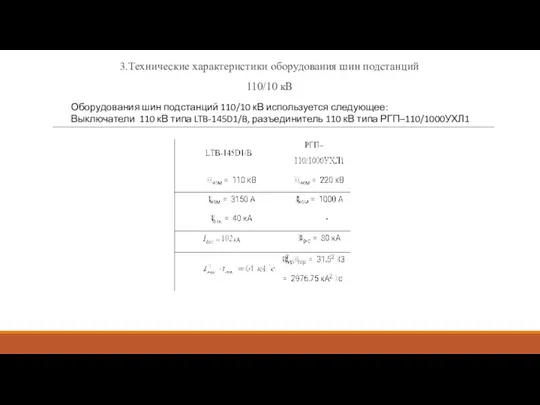 3.Технические характеристики оборудования шин подстанций 110/10 кВ Оборудования шин подстанций