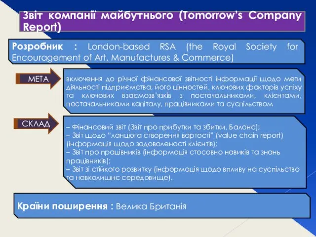 Звіт компанії майбутнього (Tomorrow’s Company Report) Розробник : London-based RSA