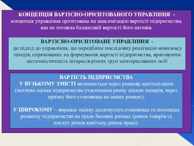 ВАРТІСТЬ ПІДПРИЄМСТВА У ВУЗЬКОМУ ЗМІСТІ визначається через ринкову капіталізацію (поточна