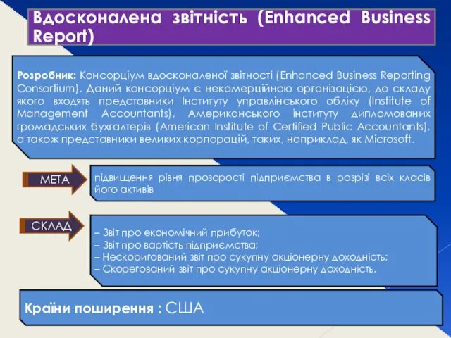 Вдосконалена звітність (Enhanced Business Report) Розробник: Консорціум вдосконаленої звітності (Enhanced