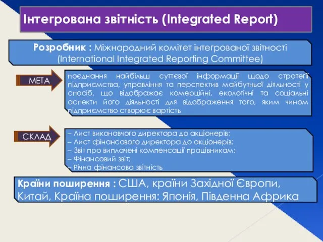 Інтегрована звітність (Integrated Report) Розробник : Міжнародний комітет інтегрованої звітності