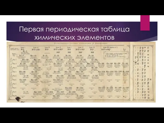 Первая периодическая таблица химических элементов