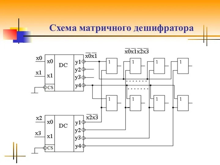 Схема матричного дешифратора