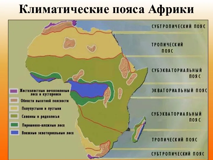 Климатические пояса Африки
