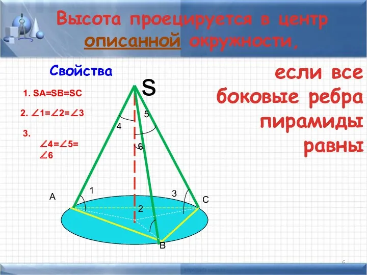 Высота проецируется в центр описанной окружности, Свойства s A B