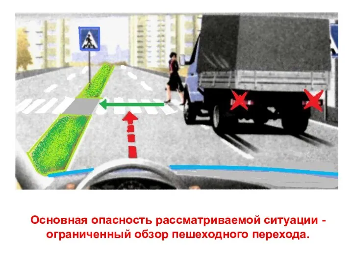 Основная опасность рассматриваемой ситуации -ограниченный обзор пешеходного перехода.