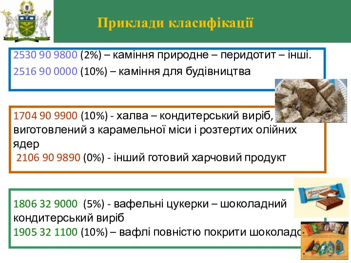 Приклади класифікації 2530 90 9800 (2%) – каміння природне – перидотит – інші.