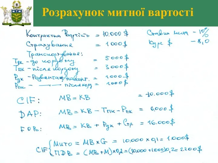 Розрахунок митної вартості