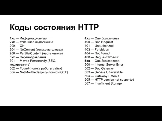 Коды состояния HTTP 1xx ― Информационные 2xx ― Успешное выполнение