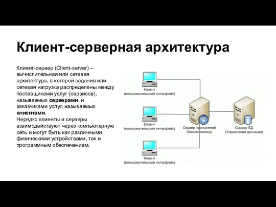 Клиент-серверная архитектура Клиент-сервер (Client-server) – вычислительная или сетевая архитектура, в