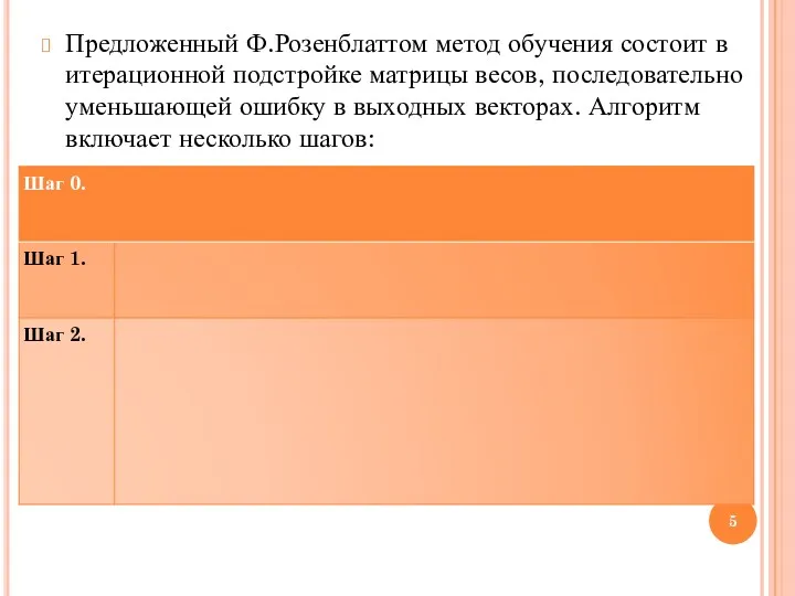 Предложенный Ф.Розенблаттом метод обучения состоит в итерационной подстройке матрицы весов,