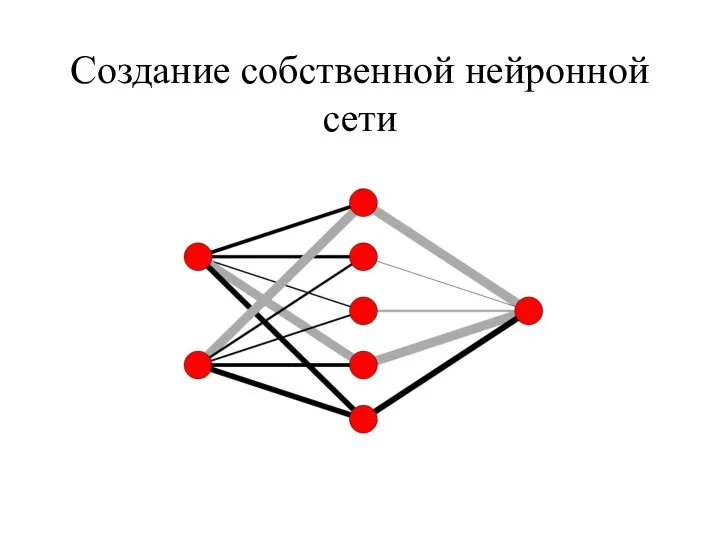 Создание собственной нейронной сети