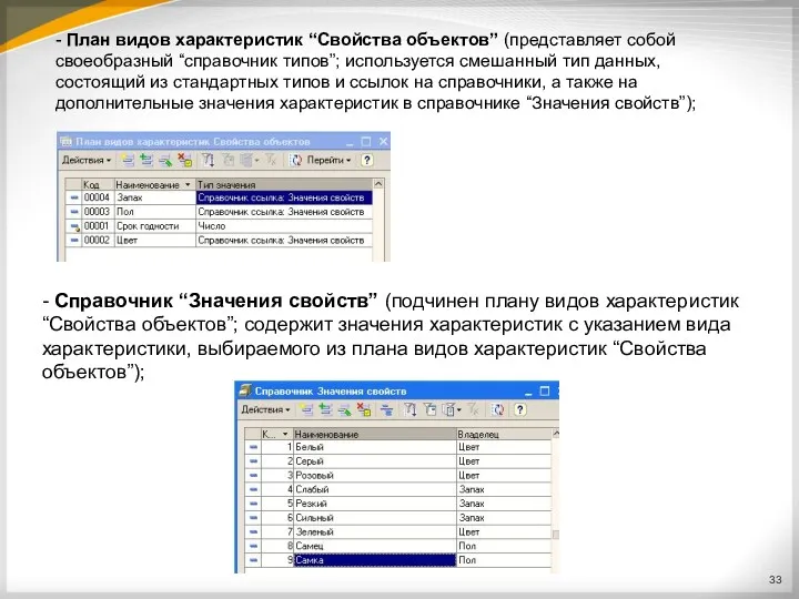 - План видов характеристик “Свойства объектов” (представляет собой своеобразный “справочник типов”; используется смешанный