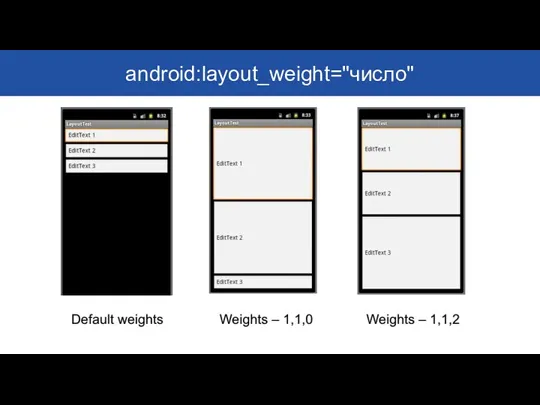 android:layout_weight="число"