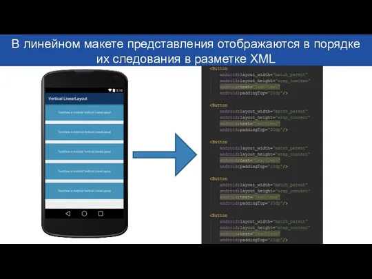 В линейном макете представления отображаются в порядке их следования в разметке XML
