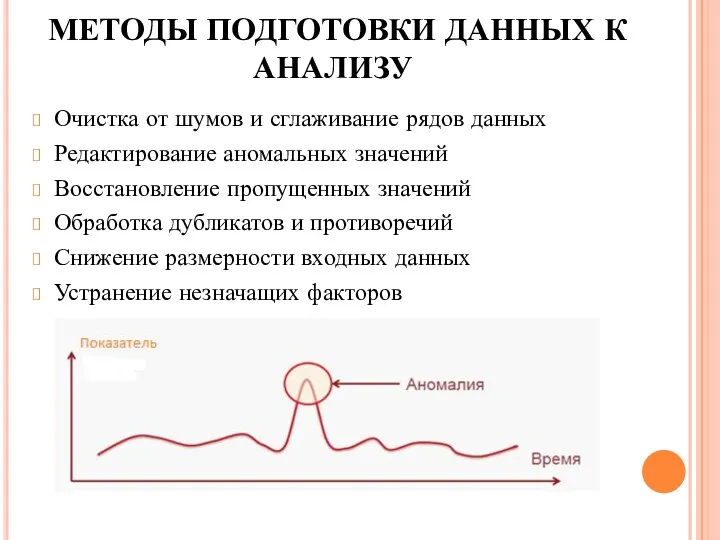 МЕТОДЫ ПОДГОТОВКИ ДАННЫХ К АНАЛИЗУ Очистка от шумов и сглаживание