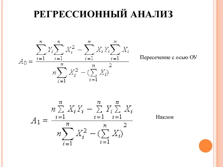 РЕГРЕССИОННЫЙ АНАЛИЗ Пересечение с осью ОУ Наклон