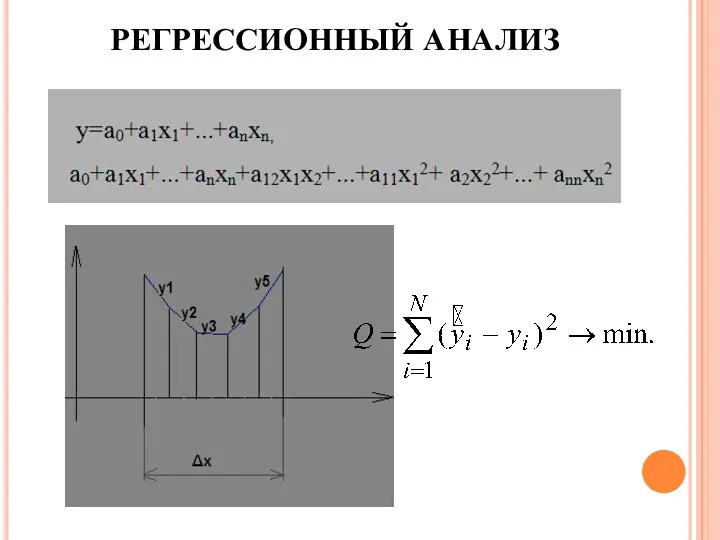 РЕГРЕССИОННЫЙ АНАЛИЗ