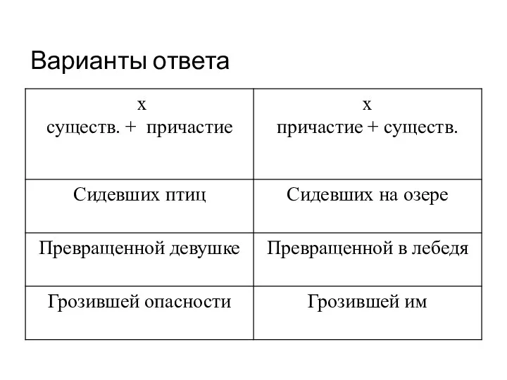 Варианты ответа