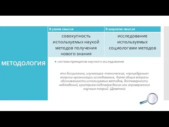 МЕТОДОЛОГИЯ система принципов научного исследования это дисциплина, изучающая технические, «процедурные»