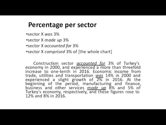 Percentage per sector sector X was 3% sector X made up 3% sector