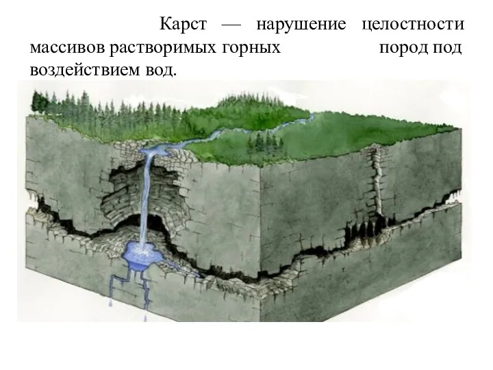 Карст — нарушение целостности массивов растворимых горных пород под воздействием вод.