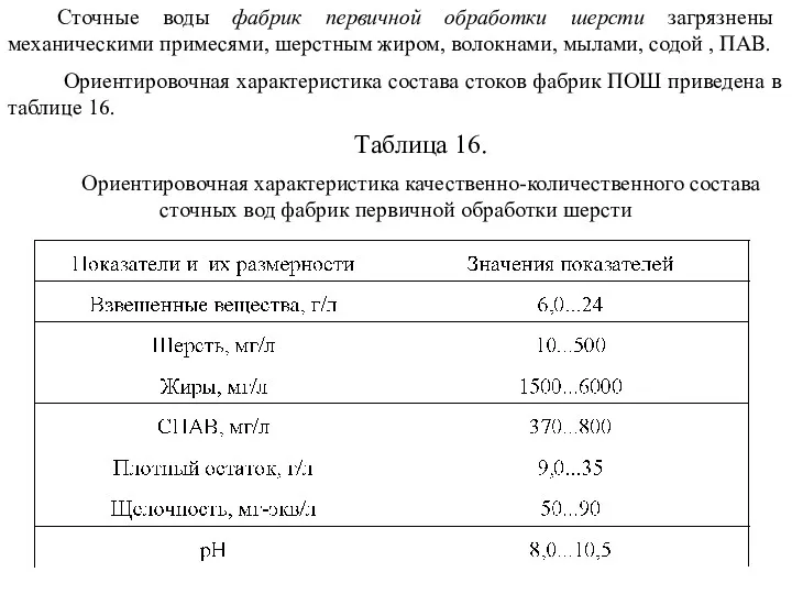 Сточные воды фабрик первичной обработки шерсти загрязнены механическими примесями, шерстным