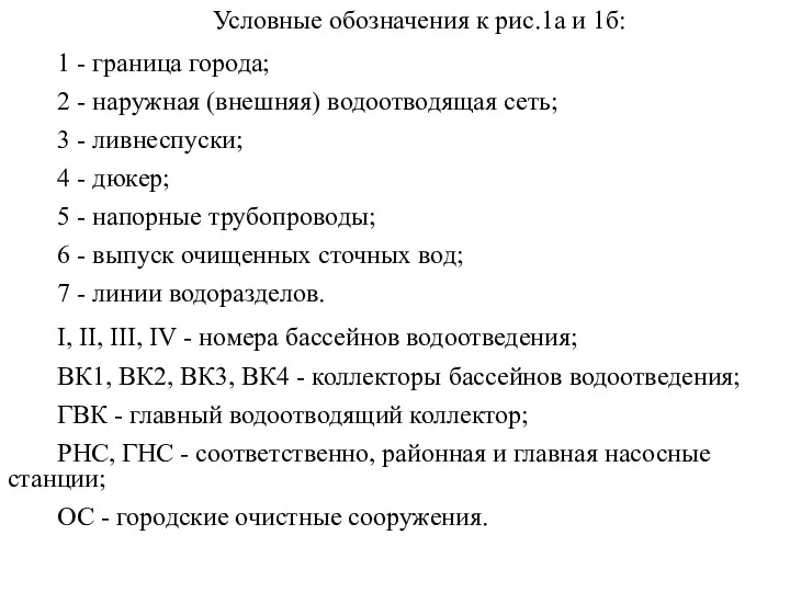 Условные обозначения к рис.1а и 1б: 1 - граница города;