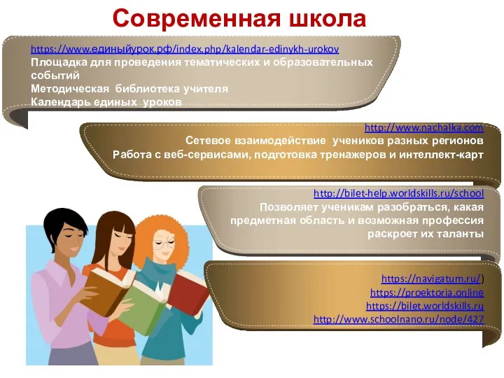 http://www.nachalka.com Сетевое взаимодействие учеников разных регионов Работа с веб-сервисами, подготовка тренажеров и интеллект-карт