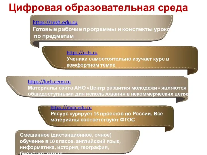 https://resh.edu.ru Готовые рабочие программы и конспекты уроков по предметам Цифровая образовательная среда https://uchi.ru
