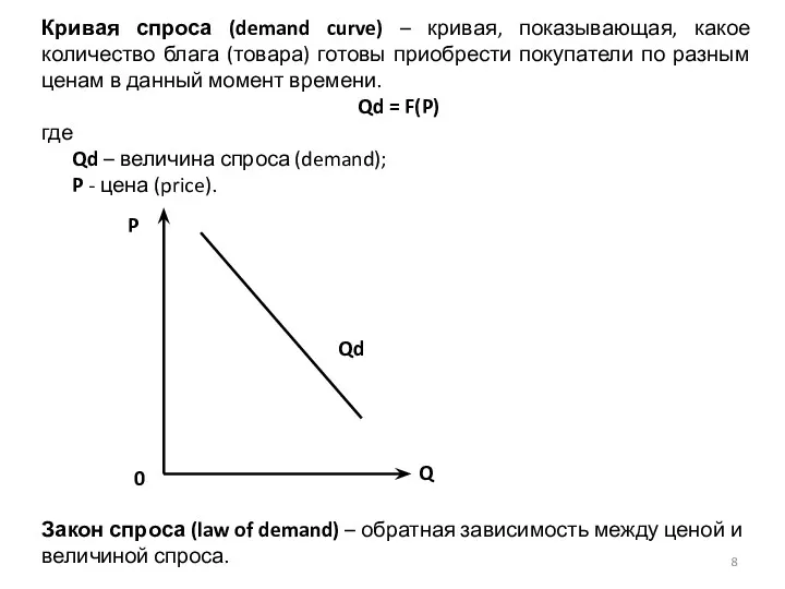 Кривая спроса (demand curve) – кривая, показывающая, какое количество блага