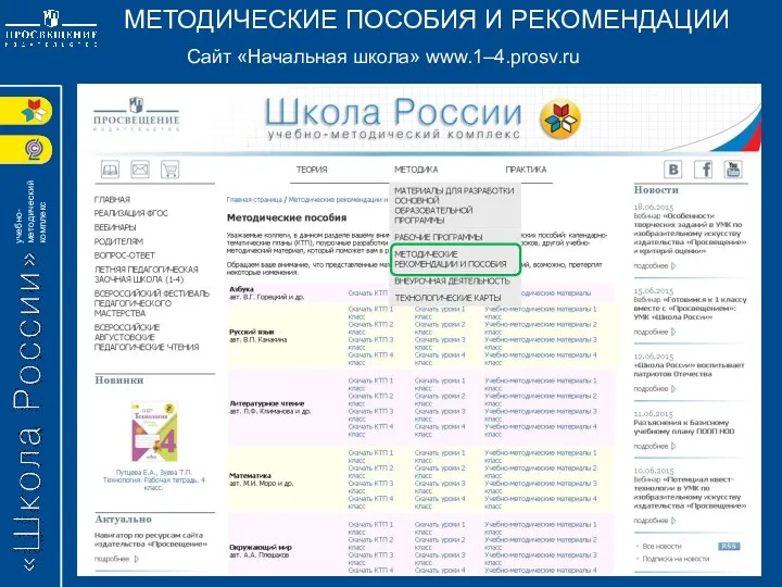 МЕТОДИЧЕСКИЕ ПОСОБИЯ И РЕКОМЕНДАЦИИ Сайт «Начальная школа» www.1–4.prosv.ru