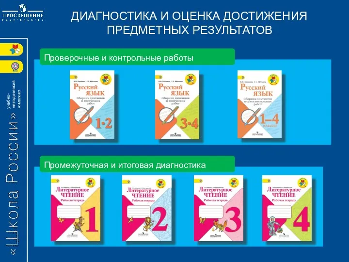 ДИАГНОСТИКА И ОЦЕНКА ДОСТИЖЕНИЯ ПРЕДМЕТНЫХ РЕЗУЛЬТАТОВ Проверочные и контрольные работы УМК «ШКОЛА РОССИИ»