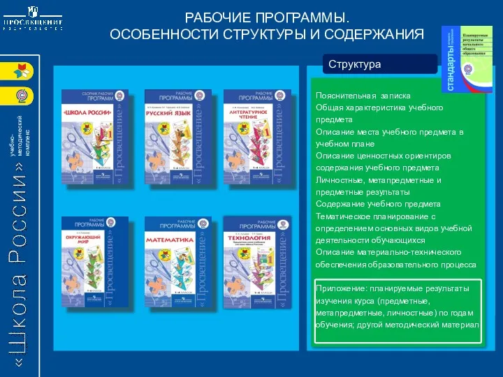 РАБОЧИЕ ПРОГРАММЫ. ОСОБЕННОСТИ СТРУКТУРЫ И СОДЕРЖАНИЯ Пояснительная записка Общая характеристика учебного предмета Описание